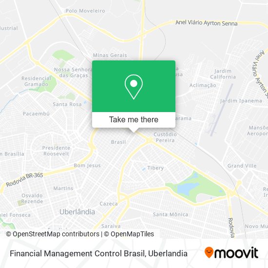 Mapa Financial Management Control Brasil