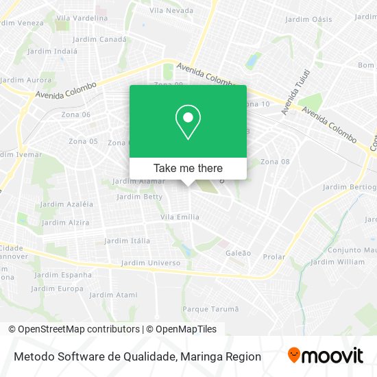 Metodo Software de Qualidade map