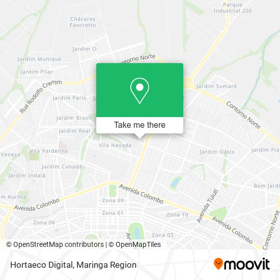 Hortaeco Digital map