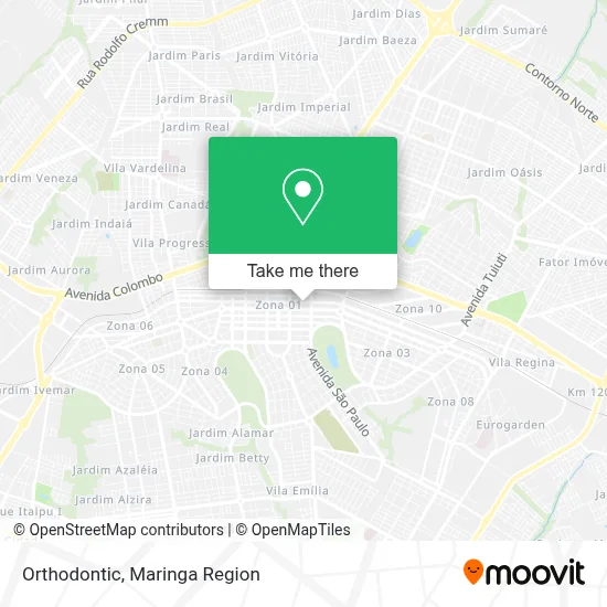 Orthodontic map