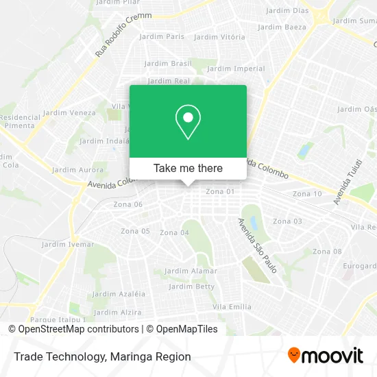 Trade Technology map