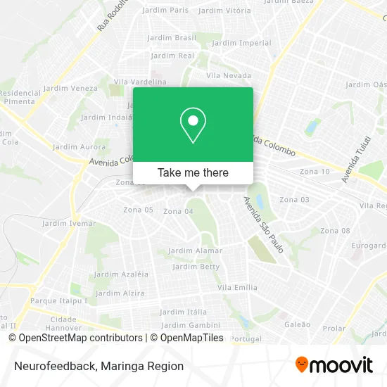 Neurofeedback map