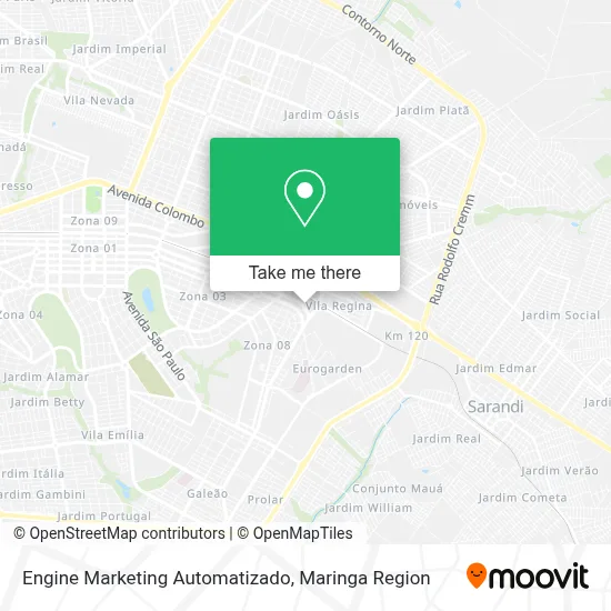 Engine Marketing Automatizado map