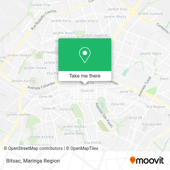 Bitsac map