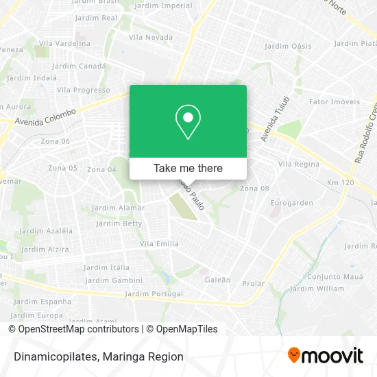 Dinamicopilates map