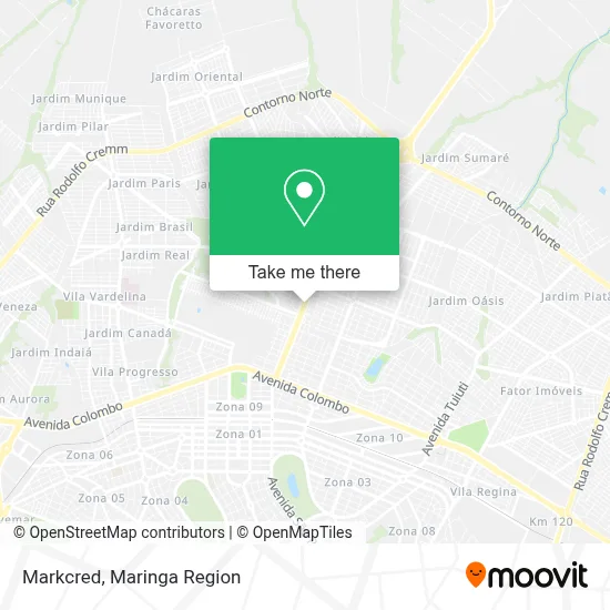Markcred map