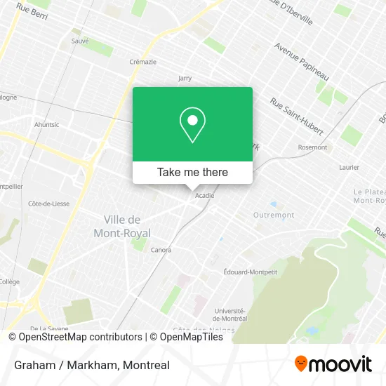 Graham / Markham map