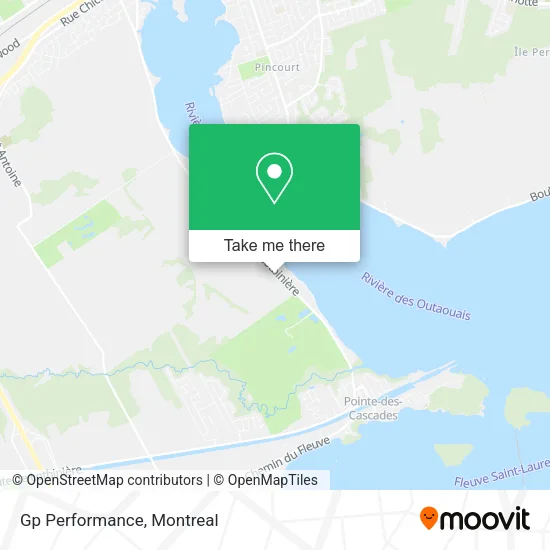 Gp Performance map