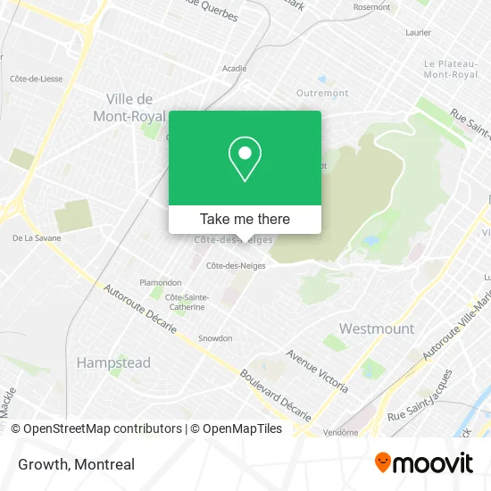 Growth map