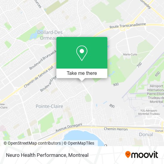 Neuro Health Performance map