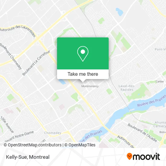 Kelly-Sue map