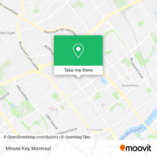 Minute Key map