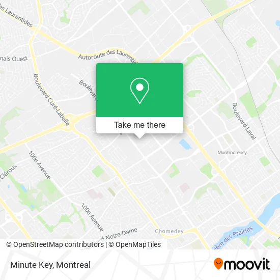 Minute Key map