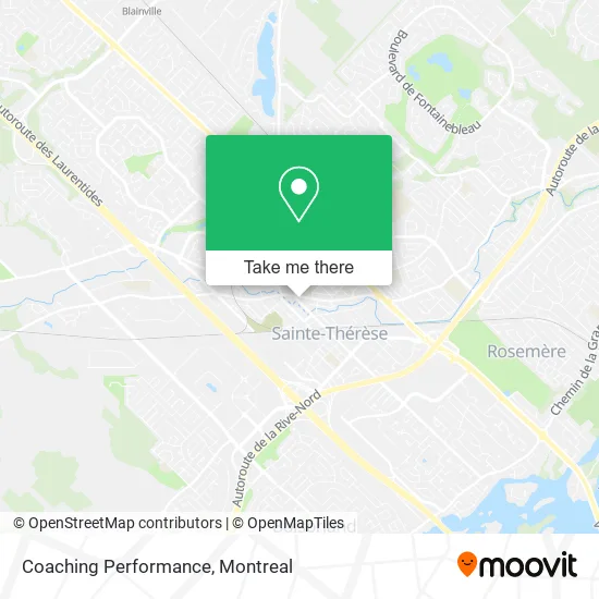 Coaching Performance map