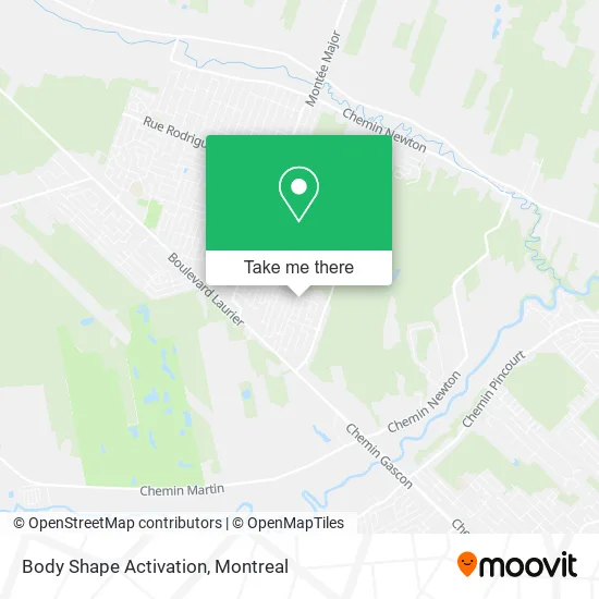 Body Shape Activation map