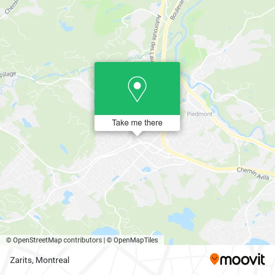 Zarits map