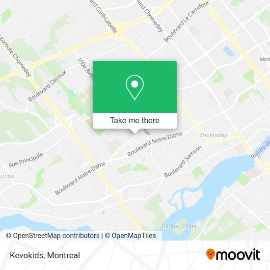 Kevokids map