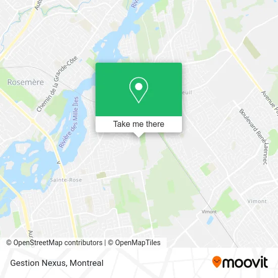 Gestion Nexus map