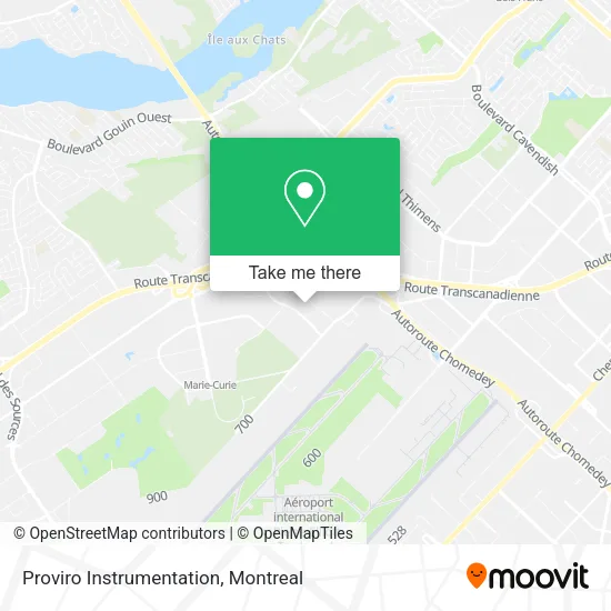 Proviro Instrumentation map