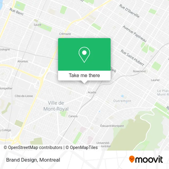 Brand Design map