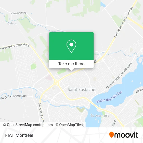 FIAT map