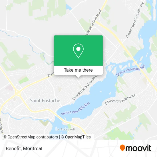 Benefit map