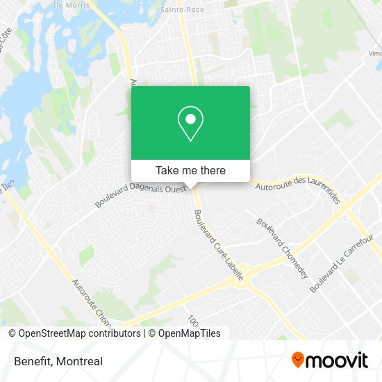 Benefit map