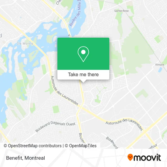 Benefit map