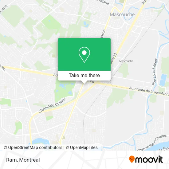 Ram map
