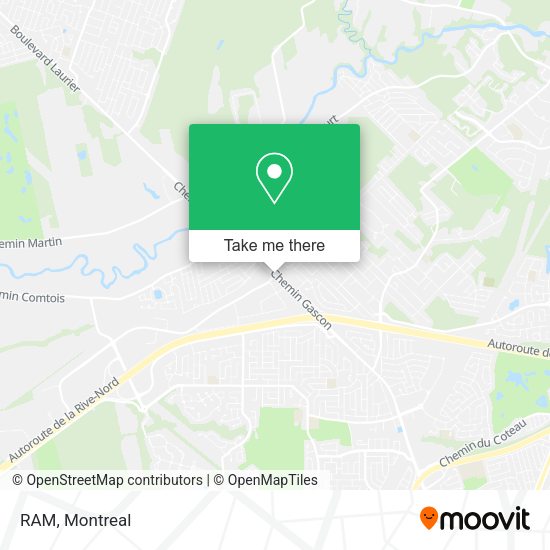 RAM map
