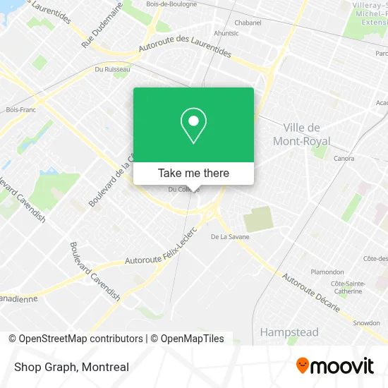 Shop Graph map