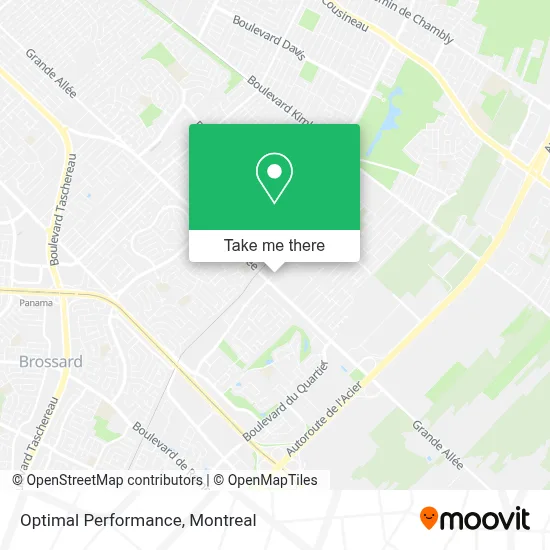 Optimal Performance map
