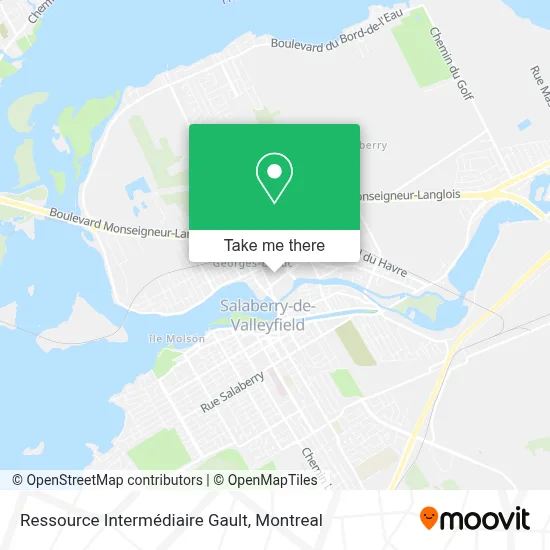 Ressource Intermédiaire Gault map