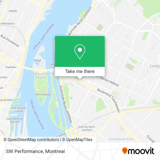 SW Performance map