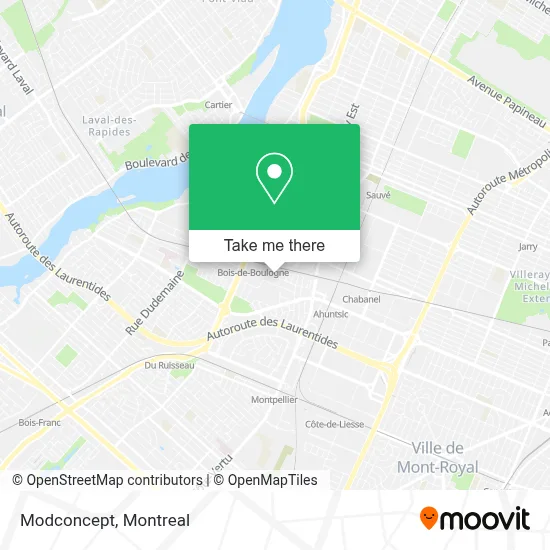 Modconcept map