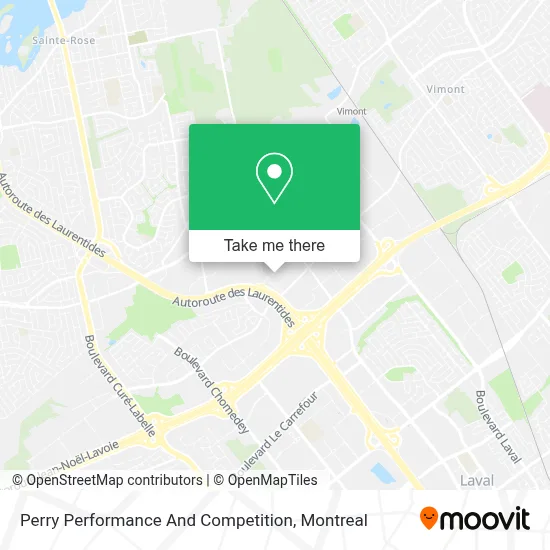 Perry Performance And Competition map