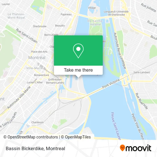 Bassin Bickerdike map