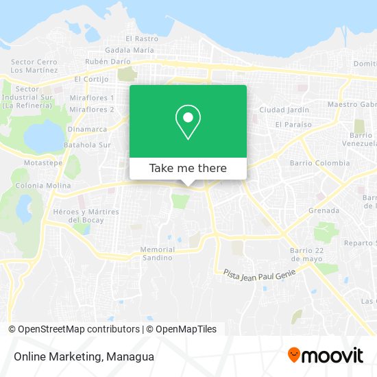 Online Marketing map