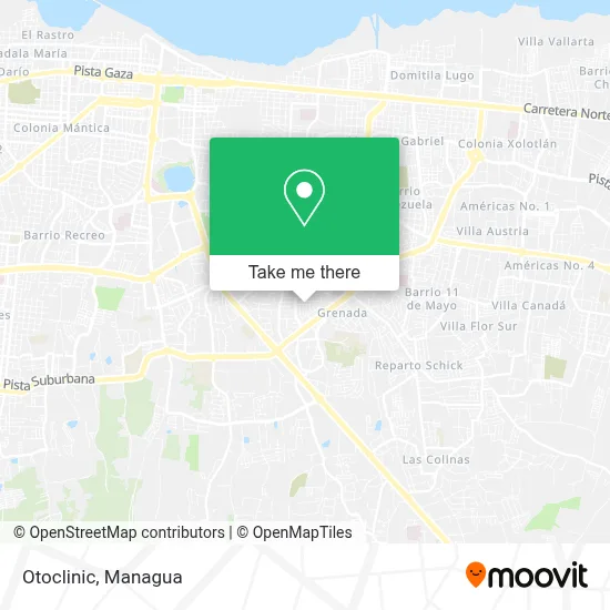 Otoclinic map