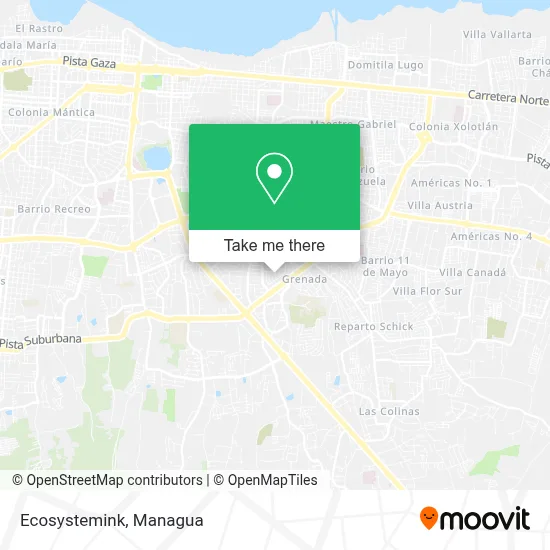 Ecosystemink map