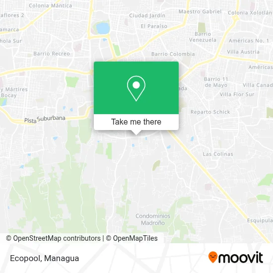Ecopool map