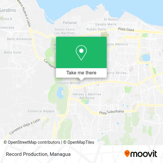Record Production map