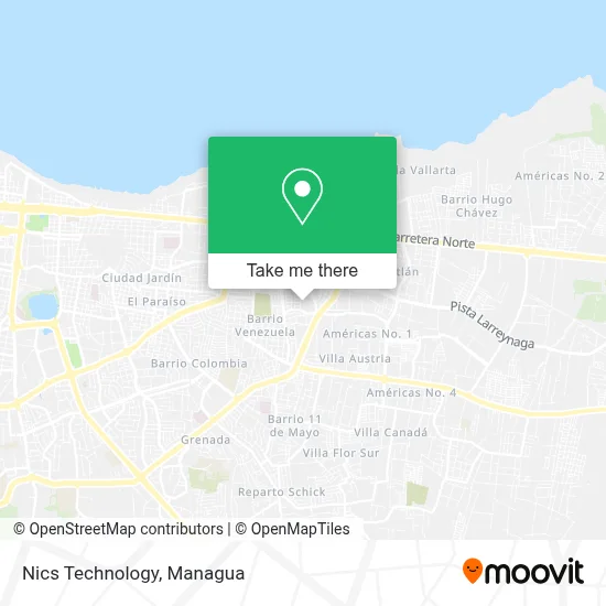 Nics Technology map