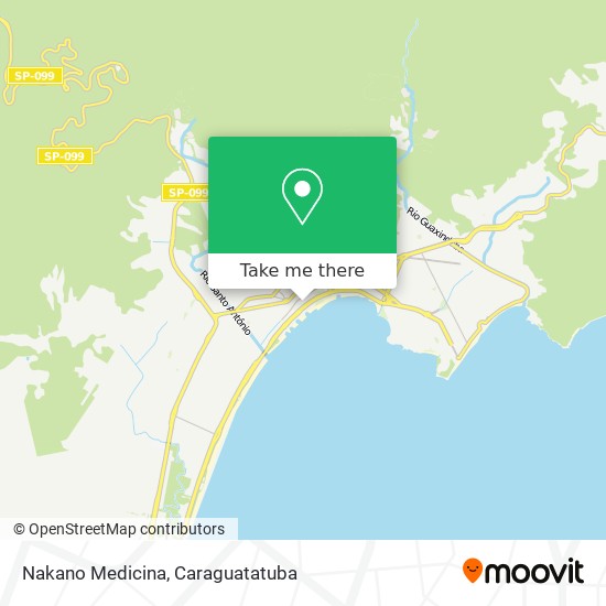 Mapa Nakano Medicina