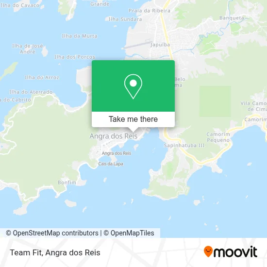 Team Fit map