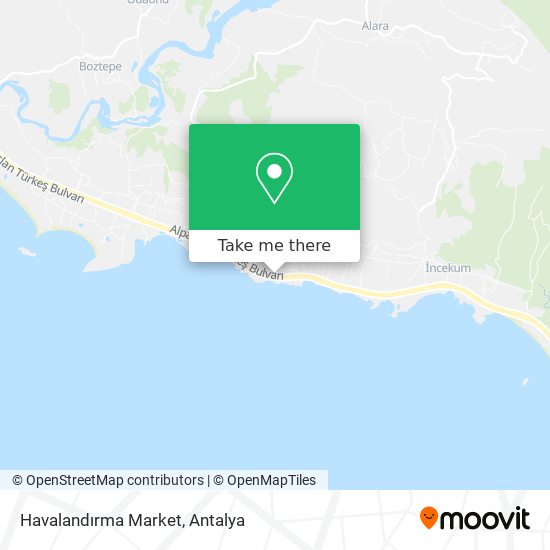 Havalandırma Market map