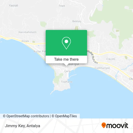 Jimmy Key map