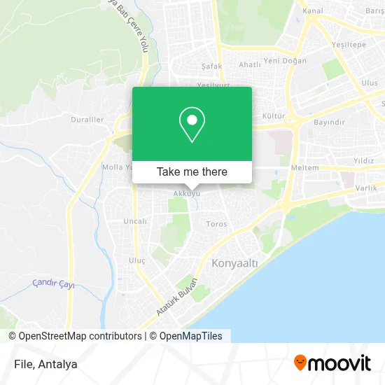 File map
