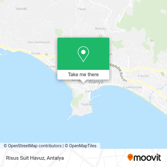 Risus Suit Havuz map