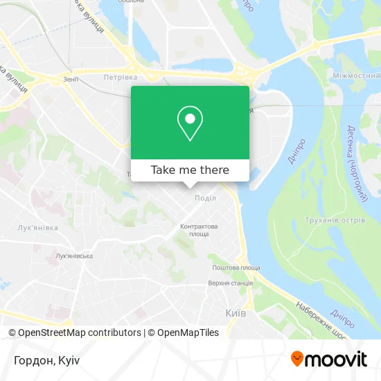 Карта Гордон